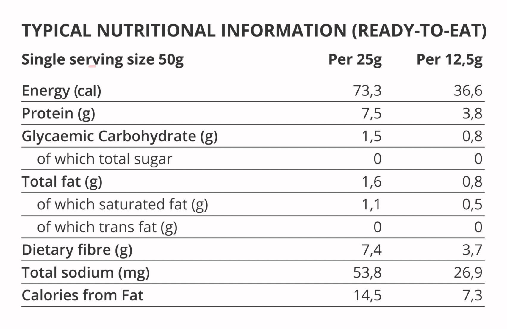 VARIETY BITES - 14 PACK (50G)