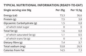 VARIETY BITES - 14 PACK (50G)