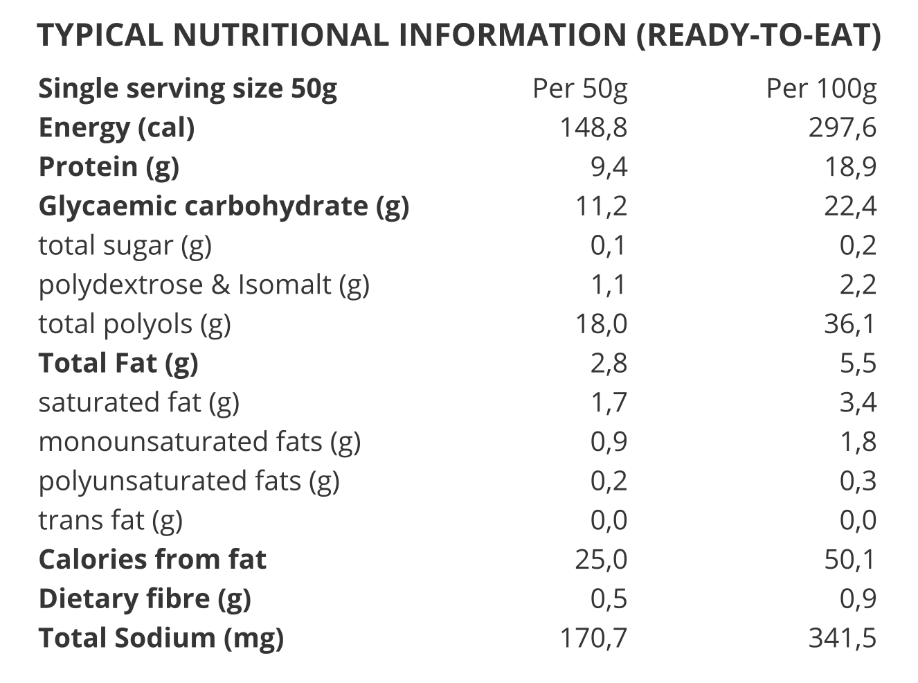 COATED PROTEIN NOUGAT WITH CRUSHED HONEYCOMB - 16 BARS (50G)