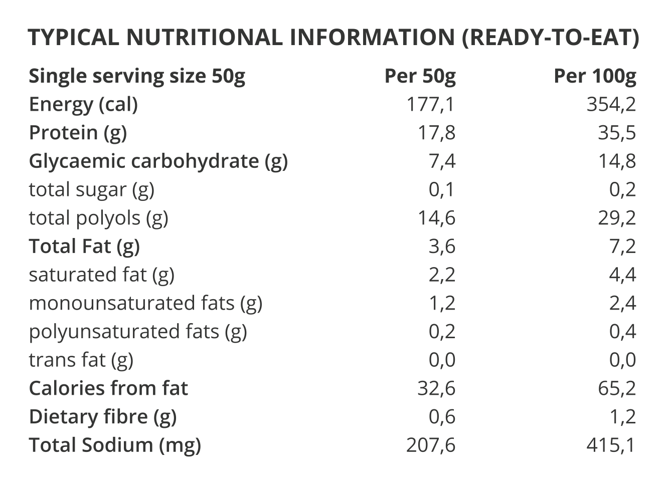 MALLOW PUFF CHOCOLATE COATED COLLAGEN PROTEIN NOUGAT - 16 BARS (50G)